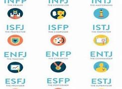 Apa Arti T Dalam Mbti